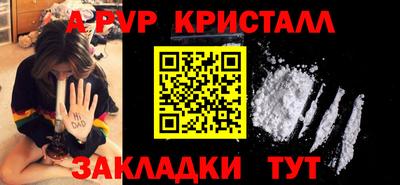 бутират Кунгур